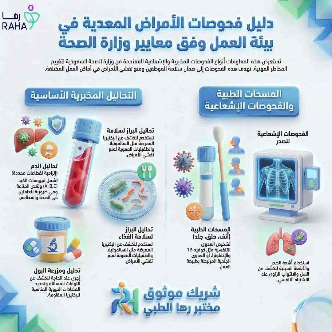 أنواع فحوصات الأمراض المعدية في بيئة العمل